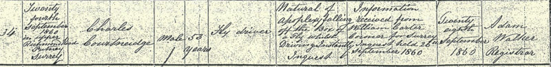 Charles Courtneidge, death certificate, 1860 Putney