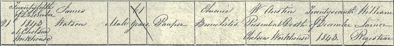 James Watson, age 61, pauper, death certificate, , 25 Dec 1843, Chelsea Workhouse, Middlesex